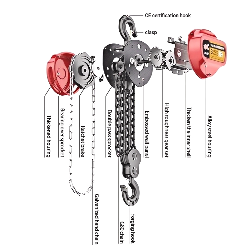 HS-C Triangular Chain Block / Hand Chain Hoist