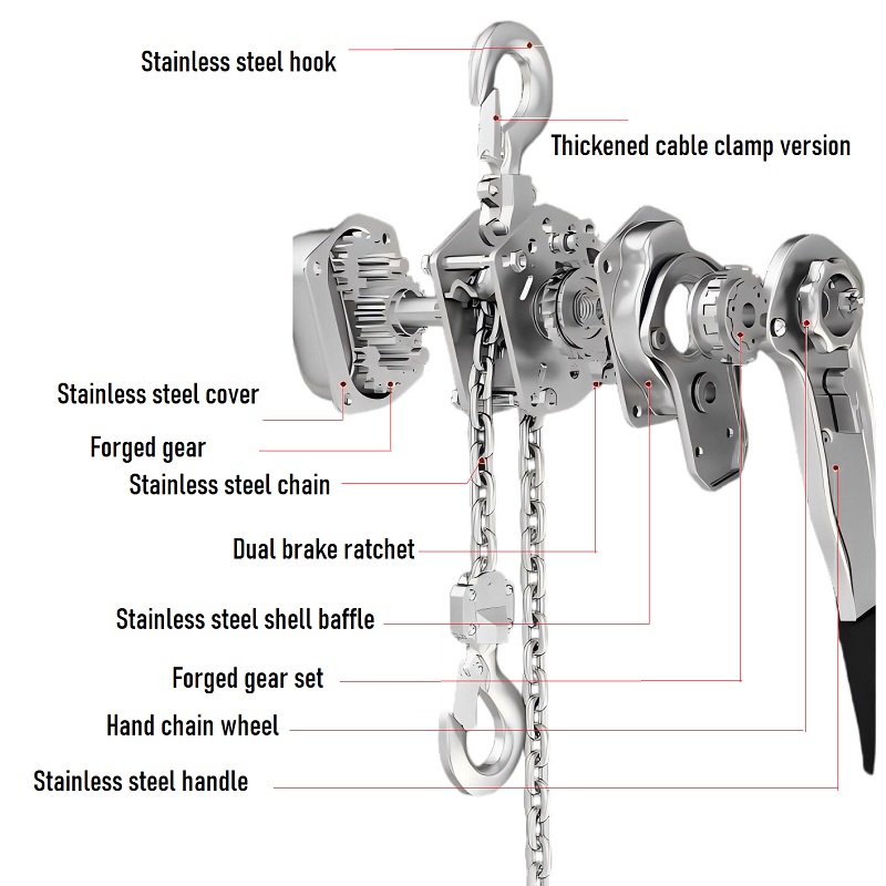 Stainless steel hand lever spec Stainless steel hand lever spec